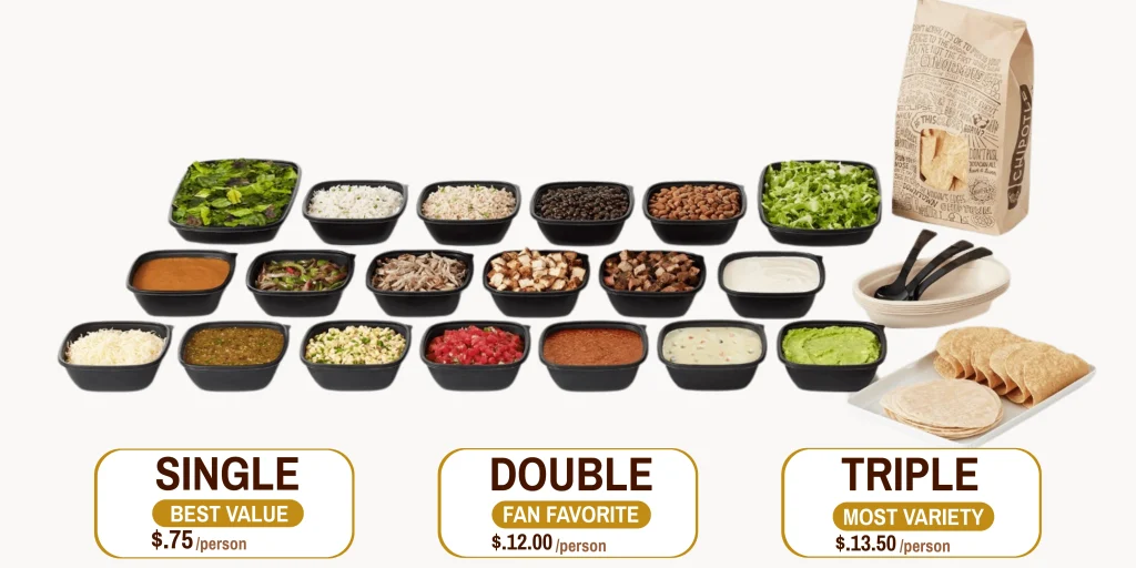 Chipotle Catering Menu with Prices 2026 5 Chipotle Catering-Build-Your-Own-
